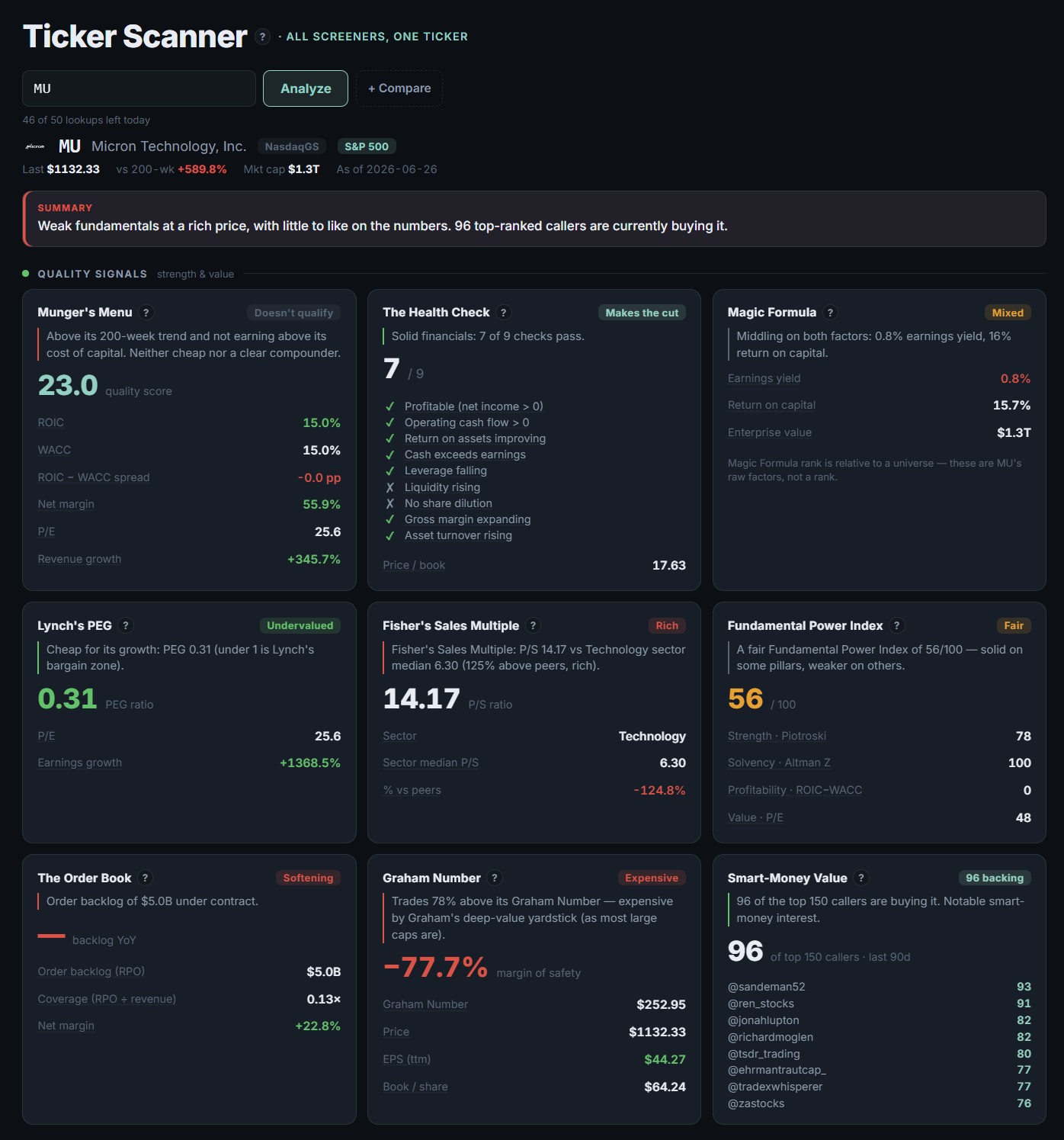 Ticker Scanner — every screen run on a single ticker at once